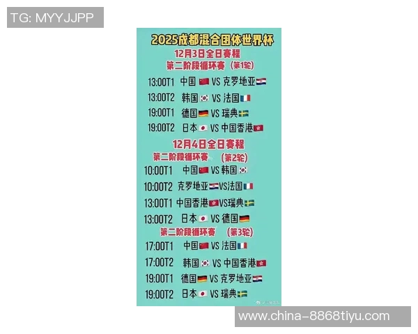 国家德比时长创纪录但净比赛时间排名第五引发热议 国家德比时长创纪录但净比赛时间排名第五引发热议